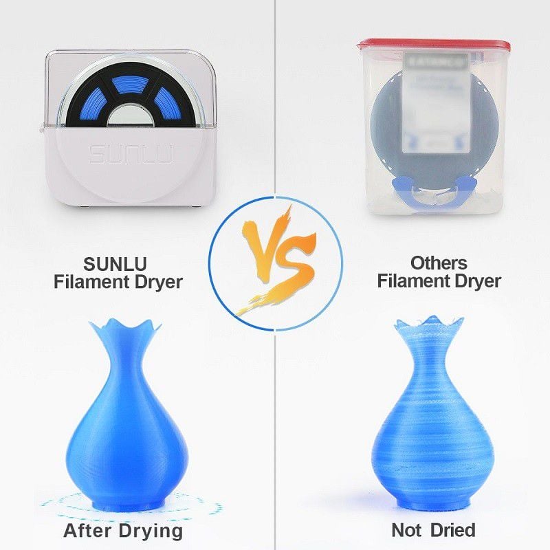 SUNLU FilaDryer S1 Plus - 3D Printer Filament Dryer Box